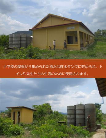 小学校の屋根から集められた水は貯水タンクに貯められ、トイレや先生達の生活のために使用されます