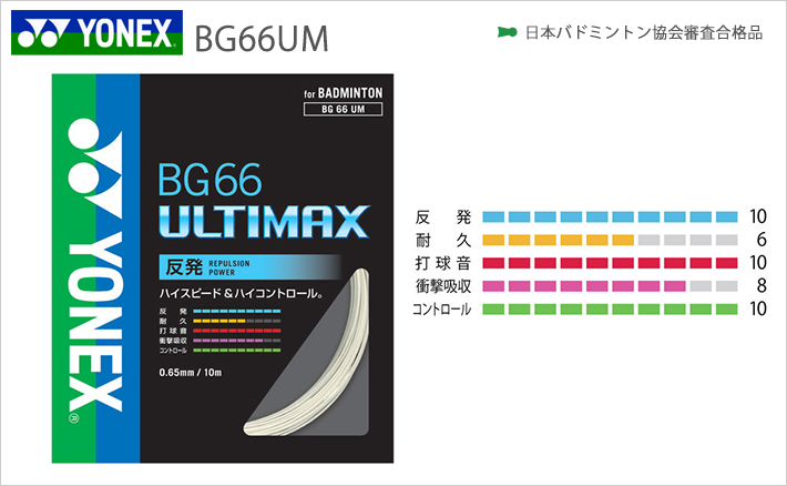 日本製/今治産 新品/ヨネックス/バドミントンガット/BG66アルティマックス/ホワイト 通販
