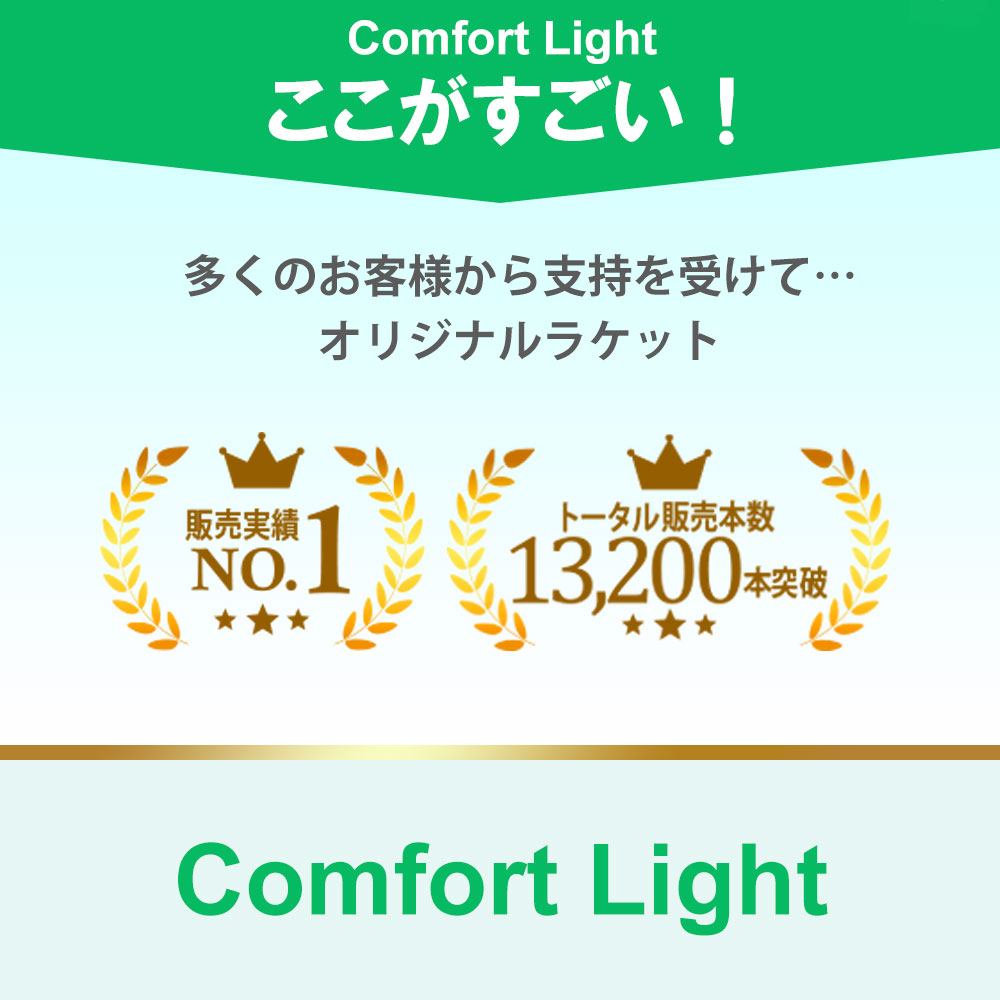 Comfort Lightはここがすごい！多くのお客様から支持を受けてオリジナルラケットトータル販売本数13,200本突破