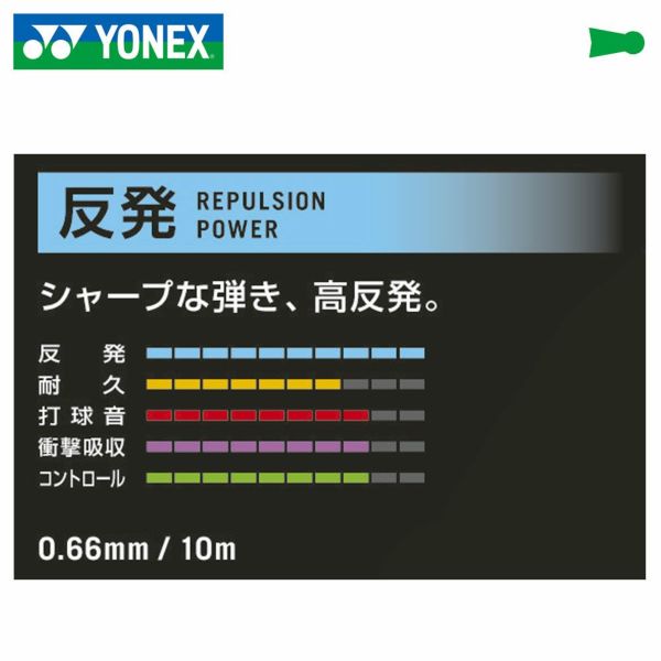 バドミントンガット ナノジー98 NANOGY 98 10mタイプ 【YONEX/ヨネックス】[NBG98] 頑張らないバドミントン研究会