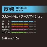 【送料無料】バドミントンガット BG80 POWER 200mタイプ 【YONEX/ヨネックス】[BG80P-2]