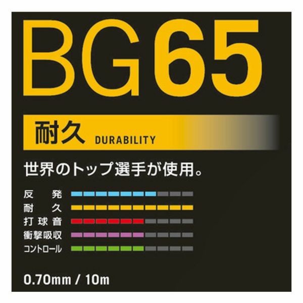 YONEX バドミントンガット ミクロン65 BG65 [10mタイプ ホワイト