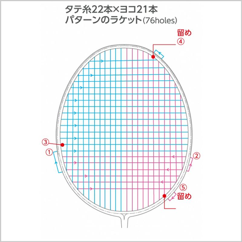 30％OFF】GOSEN バドミントンラケット INFERNO TOUCH インフェルノ 
