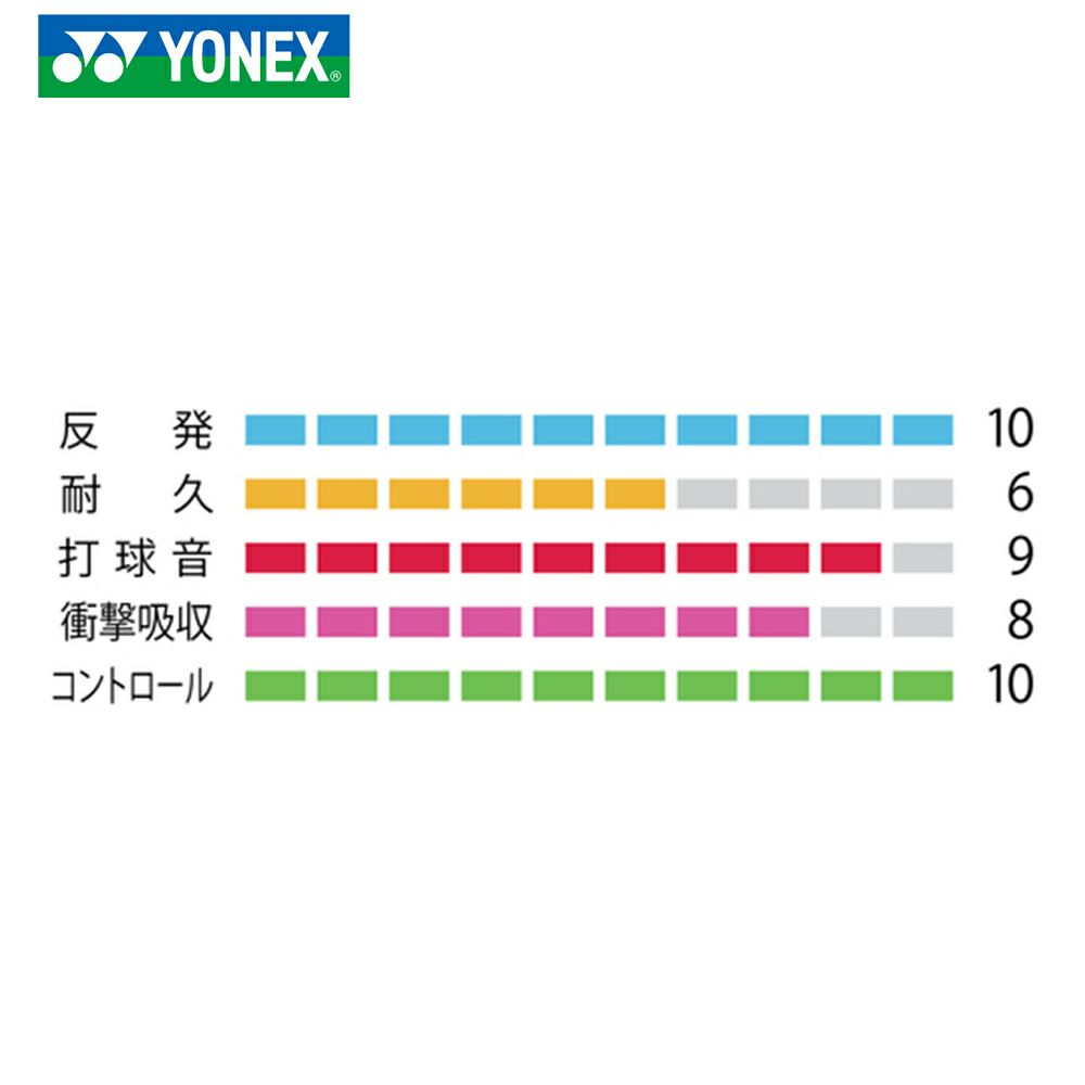 バドミントン ガット ヨネックス エアロバイト 200m BGAB-2 AEROBITE YONEX 2021yoss