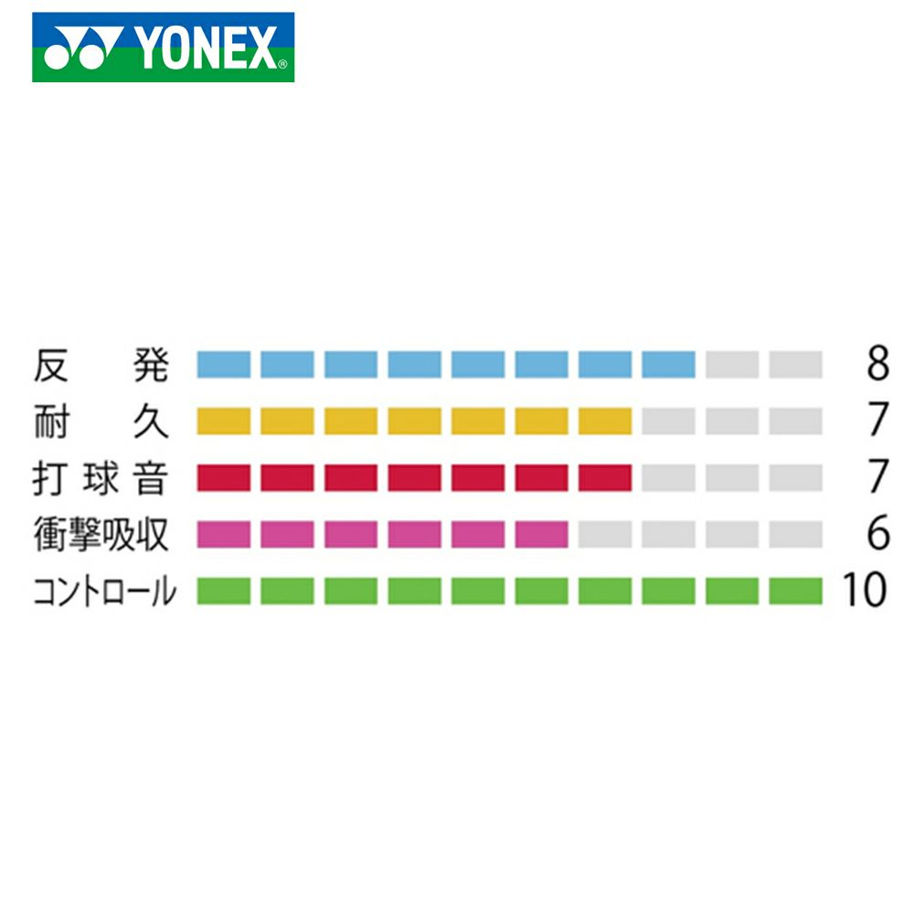バドミントン ガット ヨネックス エアロバイト ブースト 200m　BGABBT-2 YONEX 2021yoss