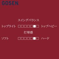 【30％OFF】GOSEN バドミントンラケット INFERNO インフェルノ レイド BRIFRDMR5 ゴーセン