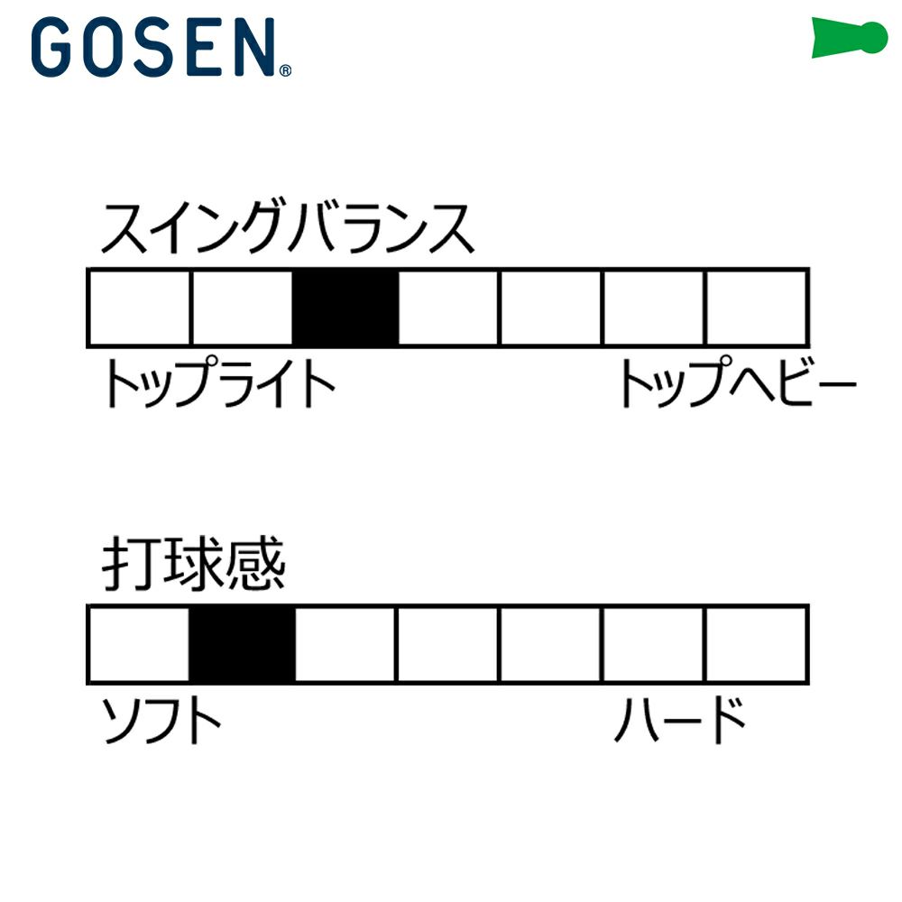 【30％OFF】バドミントンラケット INFERNO インフェルノ エア BRIFAR ゴーセン