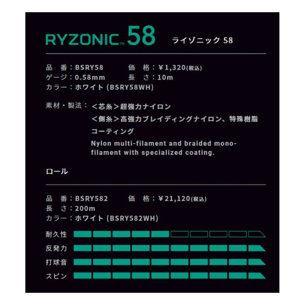 【30％OFF＋単張りガット３本プレゼント】バドミントンガット ライゾニック RYZONIC 200mタイプ [GOSEN/ゴーセン][BSRY582]