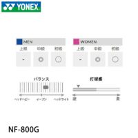 バドミントンラケット ナノフレア800ゲーム ヨネックス NF-800G　NF800G YONEX 2023yofw