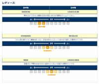 バドミントンシューズ アシックス COURT CONTROL FF 3 レディース 1072A089 ASICS 2024asss