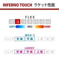 【お得なキャンペーン実施中】【30％OFF】バドミントン ラケット INFERNO TOUCH インフェルノタッチ ゴーセン BRIFTC GOSEN