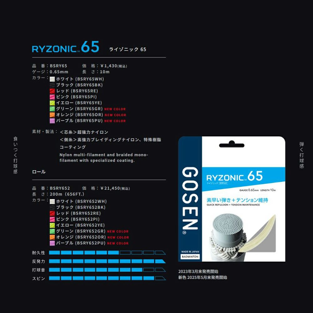 RYZONIC 65 ライゾニック 200mロール レッド RYZONIC 65 ライゾニック